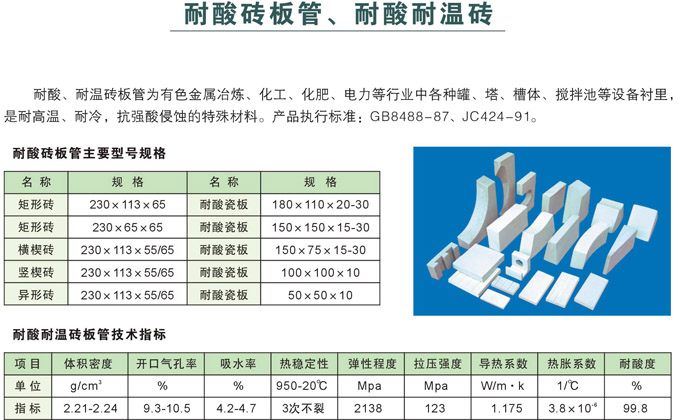 耐酸磚板管、耐酸耐溫磚1.jpg